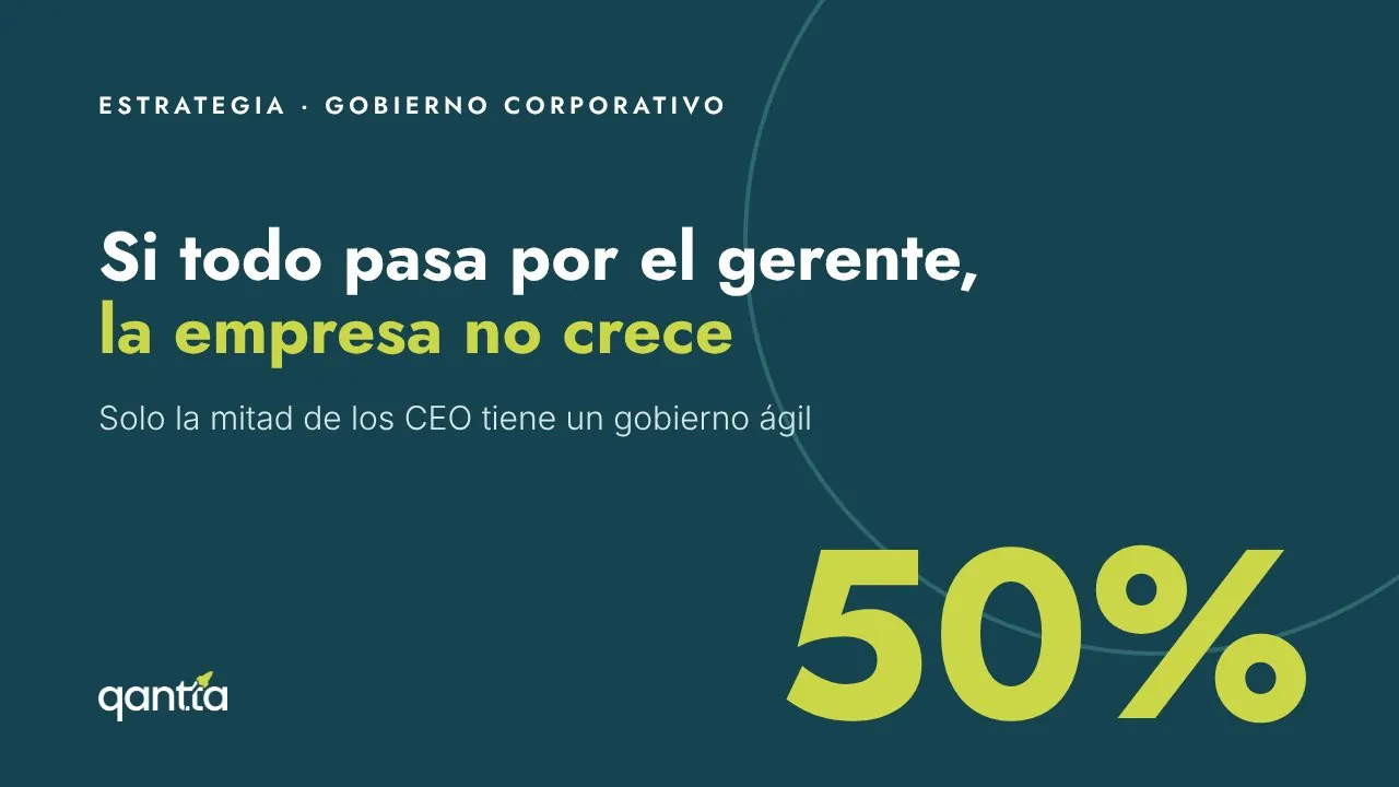 Portada del artículo: Gobierno corporativo: si todo pasa por el gerente, la empresa no crece