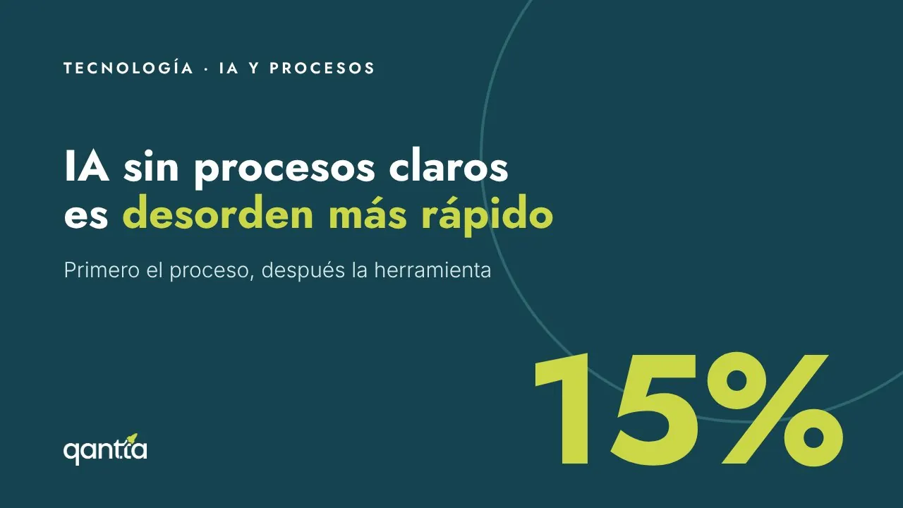 Portada del artículo: IA en la empresa: sin procesos claros, solo haces más rápido el desorden