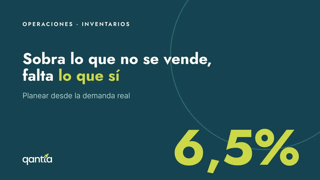 Portada del artículo: Inventarios: por qué sobra lo que no se vende y falta lo que sí
