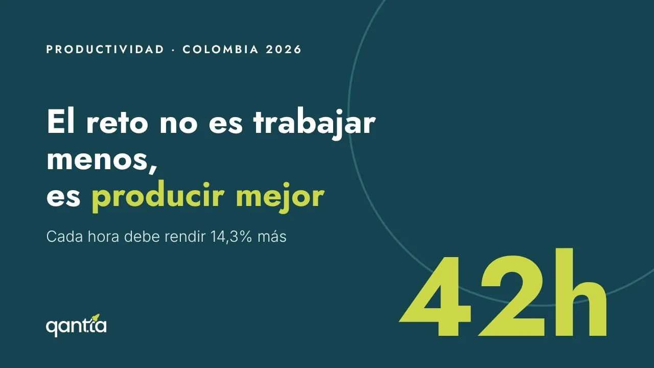 Portada del artículo: 42 horas a la semana: el reto no es trabajar menos, es producir mejor
